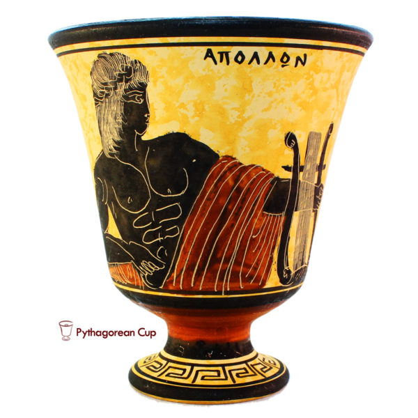Pythagorean Cup Greek gift and product online store